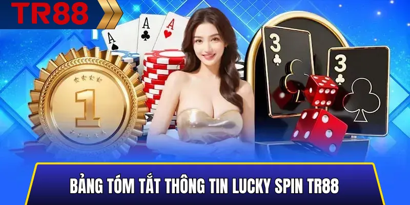 Bảng tóm tắt thông tin Lucky Spin TR88