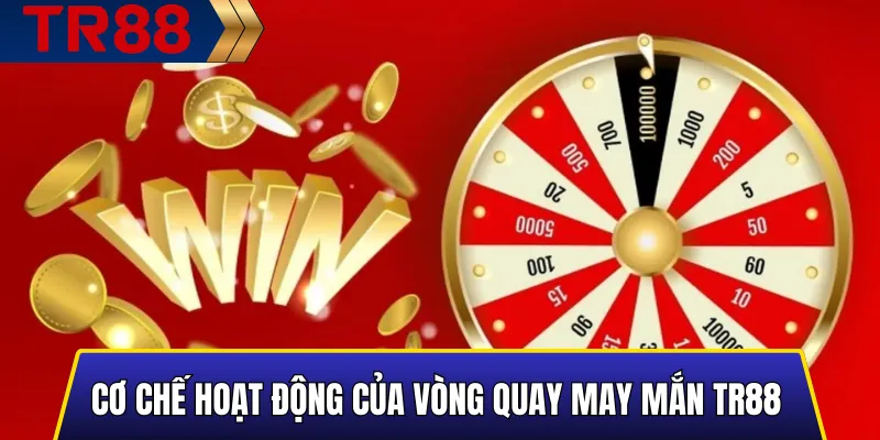 Vòng Quay May Mắn TR88 - Quay Là Trúng, Quà Tặng Mỗi Ngày 3 Sơ đồ mô tả cơ chế hoạt động của vòng quay may mắn TR88